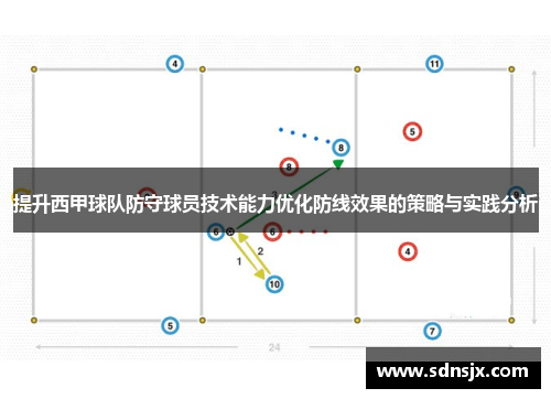 提升西甲球队防守球员技术能力优化防线效果的策略与实践分析