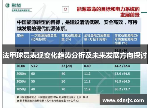 法甲球员表现变化趋势分析及未来发展方向探讨